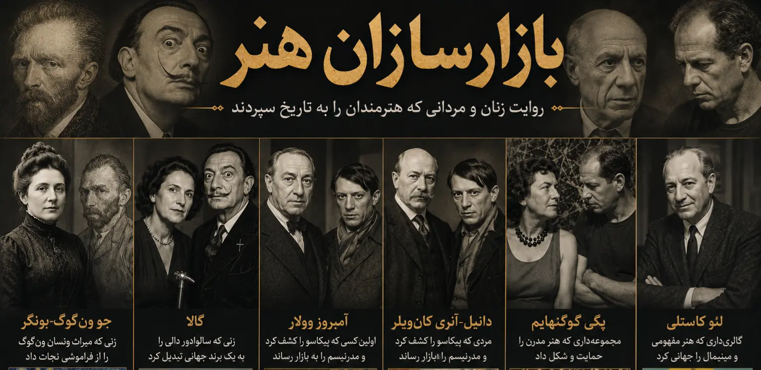 بازارسازان هنر 