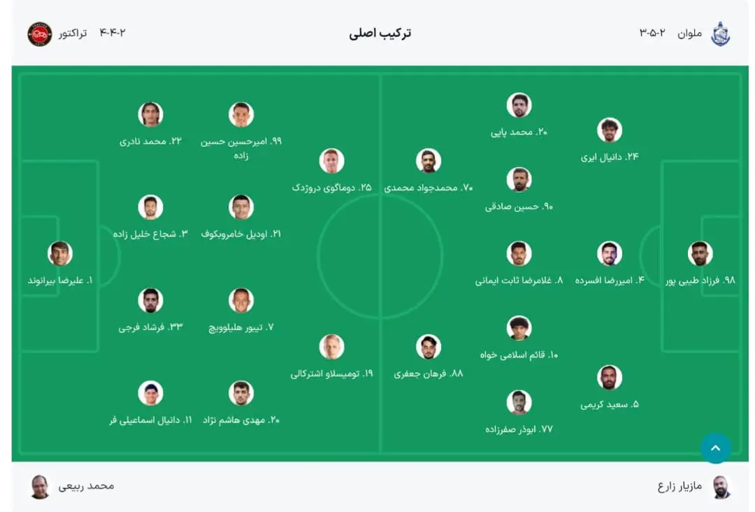 ملوان بندرانزلی تراکتورسازی تبریز 