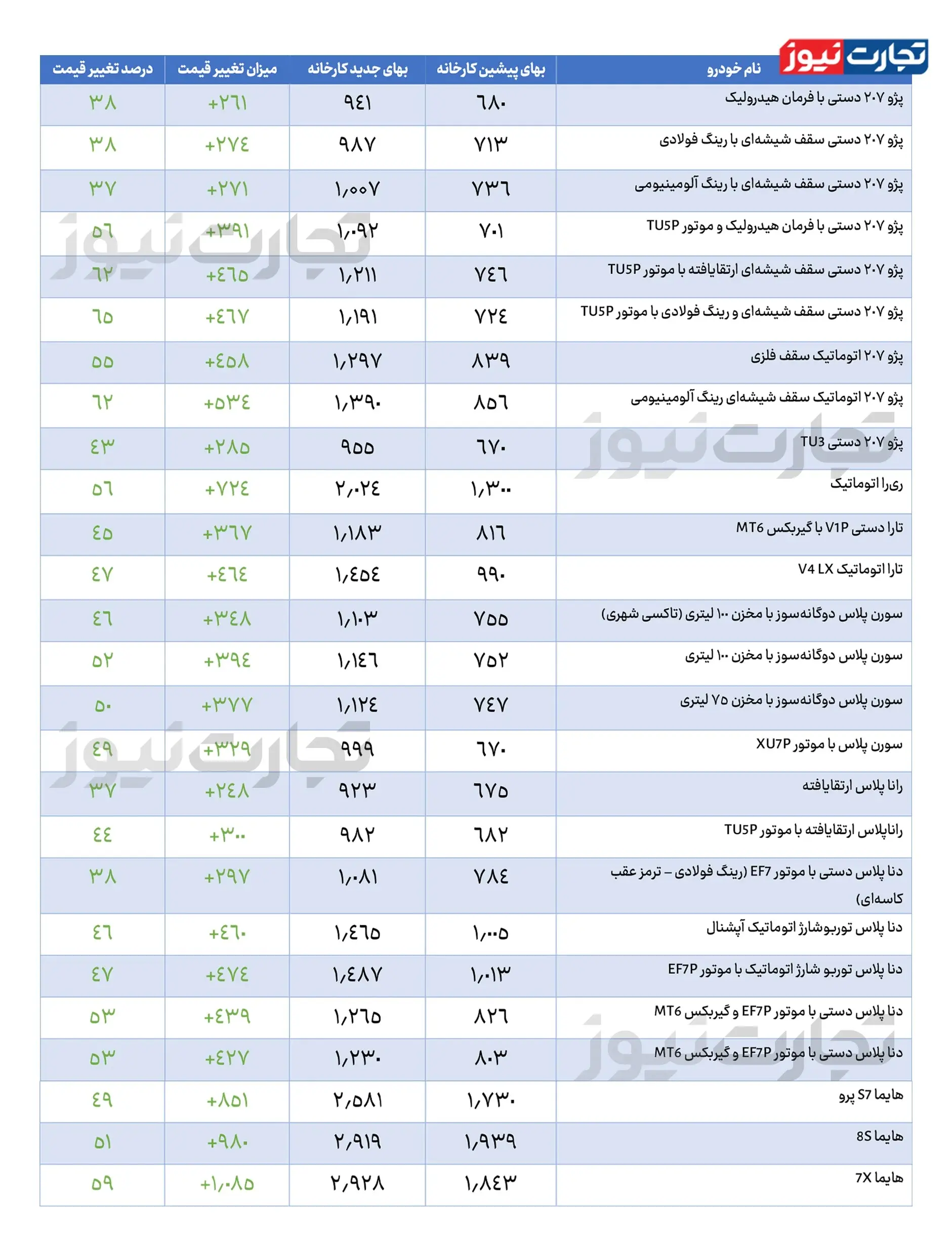 d5a3615dd95f01a5dd73c05b240f6c111cff2882833b400259f824d18e60f4a5