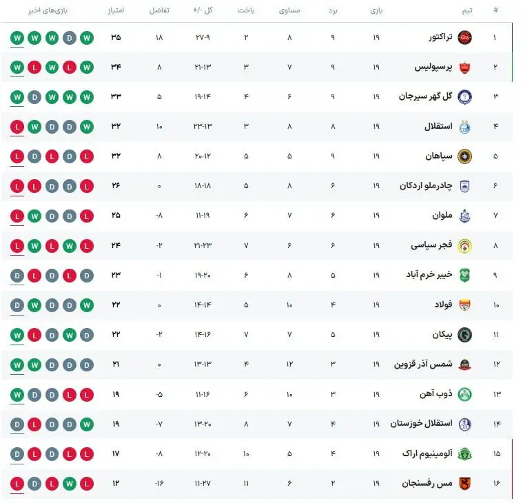 IMG_20260203_180621_683