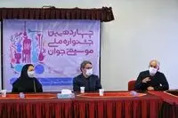 National Festival of Youth Music receives over 2400 submissions