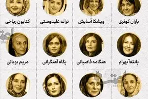 ببینید: ۲۰ زن بازیگری که ممنوع الکار شدند در یک قاب