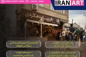 آیا همه هنرمندان می‌توانند جور دیگری زندگی کنند؟/ نانوا شدن پیام دهکردی تا نوازنده‌ای که سازش را فروخت/ یادداشت محمد مالمیر