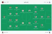 ملوان بندرانزلی ۱  تراکتورسازی تبریز ۱ /دعوای جنجالی خداداد عزیزی مازیار زارع