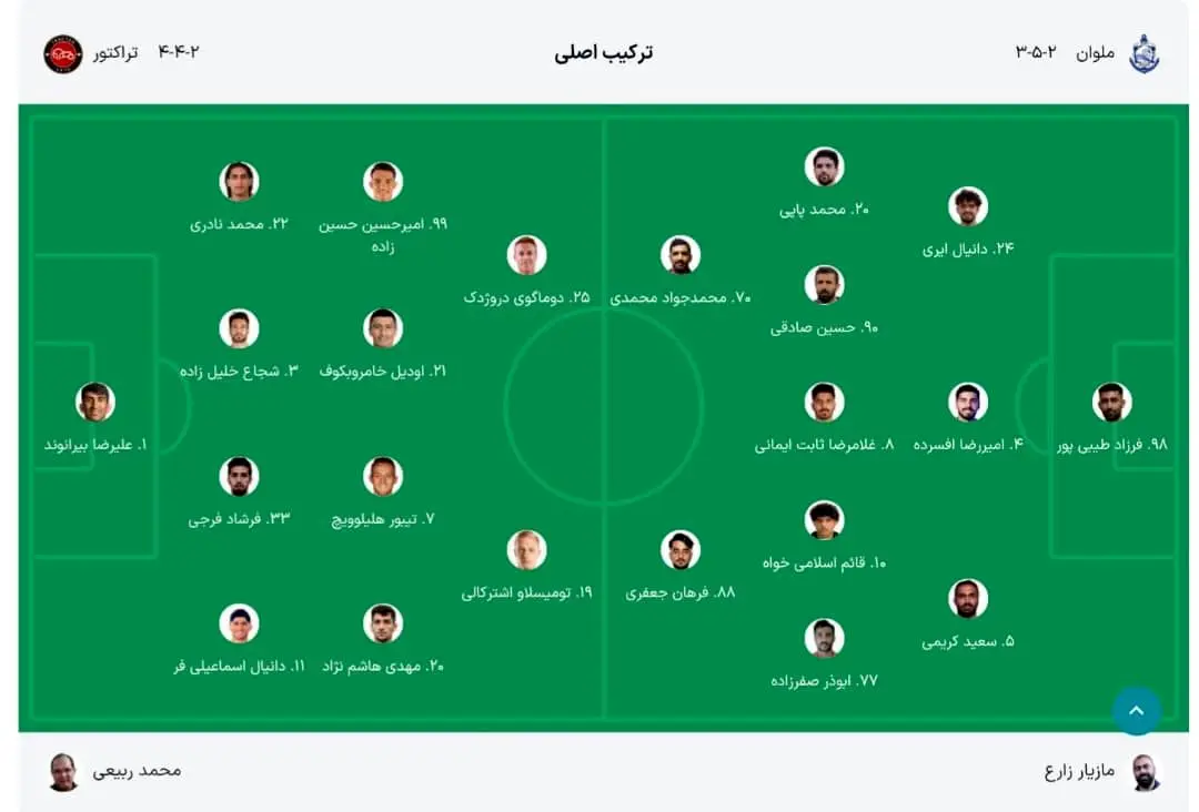 ملوان بندرانزلی ۱  تراکتورسازی تبریز ۱ /دعوای جنجالی خداداد عزیزی مازیار زارع