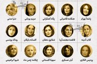 ببینید: واکنش کتایون ریاحی ، هنگامه قاضیانی ، پانته آ بهرام و دنیا مدنی به ماجرای ممنوع الکاری و پاسخ خبرگزاری اصولگرا