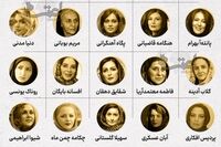 ببینید: واکنش کتایون ریاحی ، هنگامه قاضیانی ، پانته آ بهرام و دنیا مدنی به ماجرای ممنوع الکاری و پاسخ خبرگزاری اصولگرا