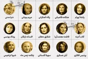 ببینید: واکنش کتایون ریاحی ، هنگامه قاضیانی ، پانته آ بهرام و دنیا مدنی به ماجرای ممنوع الکاری و پاسخ خبرگزاری اصولگرا