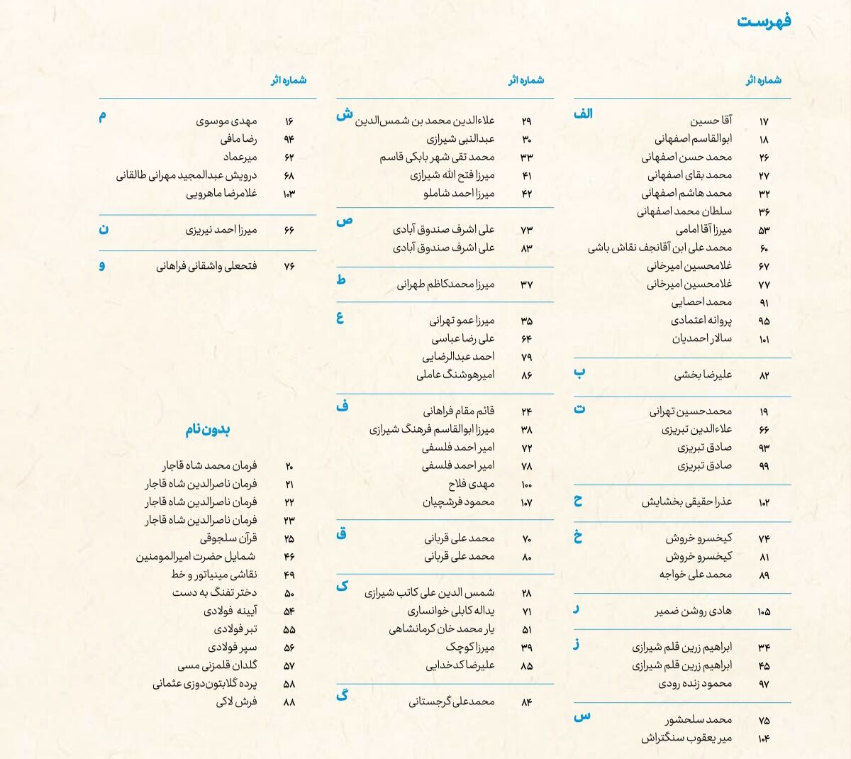 حراج باران پنجمین حراج باران 
