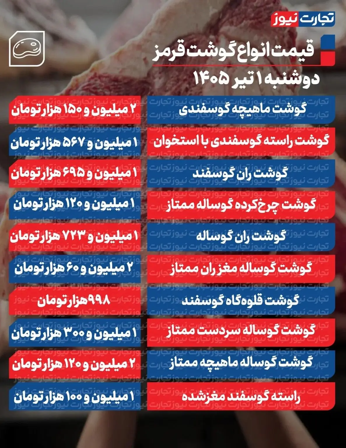 قیمت جدید گوشت قرمز امروز اول تیر ۱۴۰۵/ راسته گوسفندی چند شد؟ + جدول