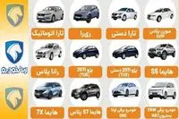 برندگان قرعه کشی ایران خودرو فورا اقدام کنند / معرفی برندگان قرعه کشی ایران خودرو دی ۱۴۰۴