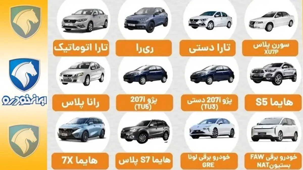 برندگان قرعه کشی ایران خودرو فورا اقدام کنند / معرفی برندگان قرعه کشی ایران خودرو دی ۱۴۰۴