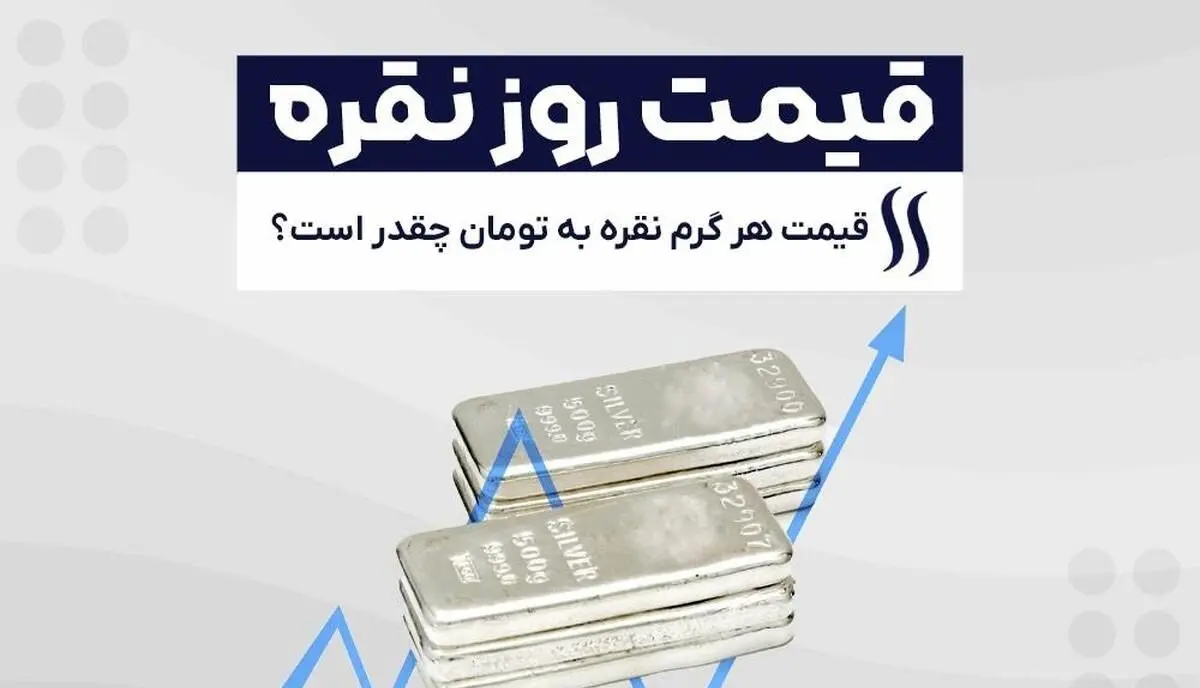 قیمت نقره مانند طلا ترمز برید / رکوردشکنی قیمت نقره امروز یکشنبه ۷ دی ۱۴۰۴ 