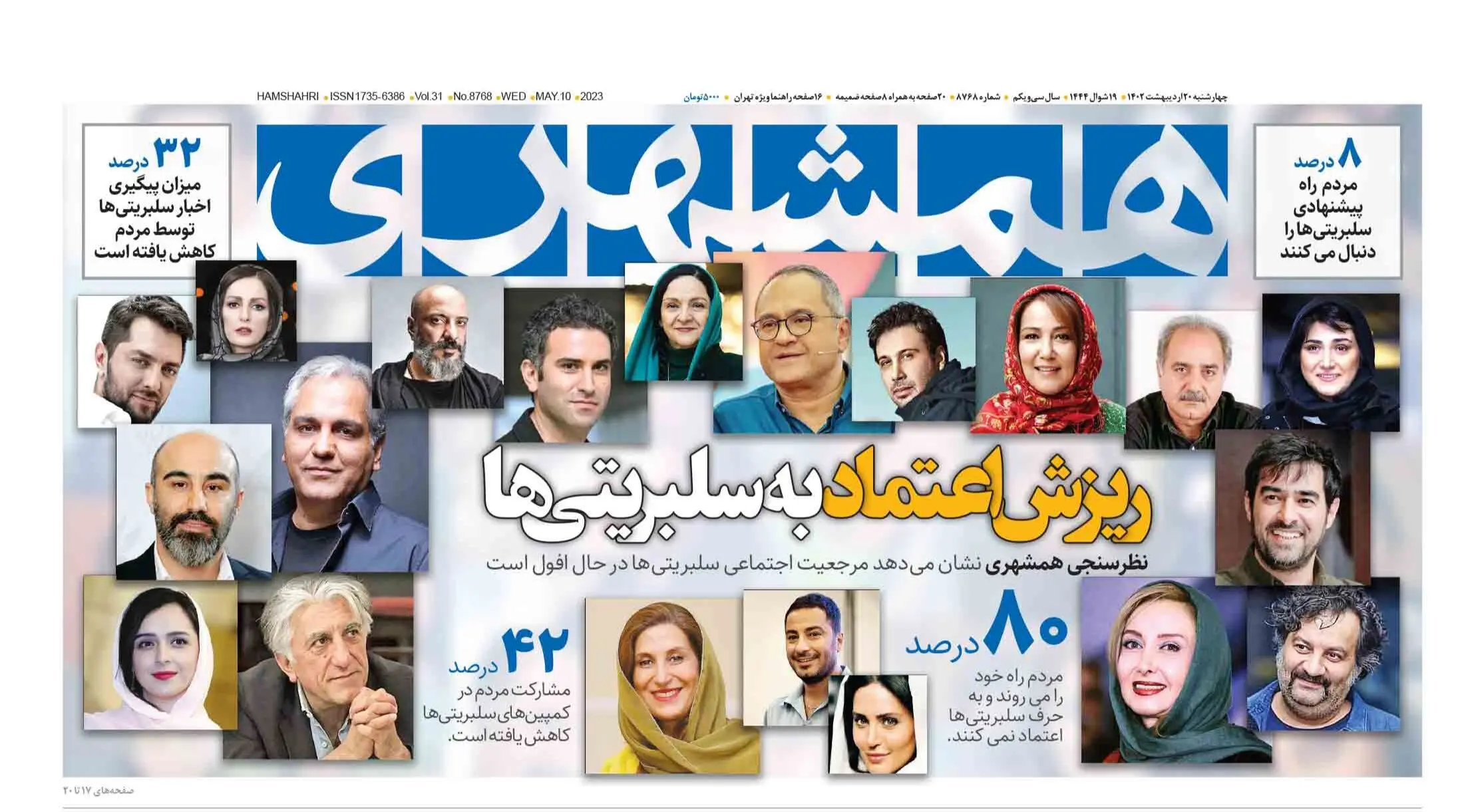 همشهری: نظرسنجی کردیم مرجعیت اجتماعی سلبریتی‌ها در حال افول است/ نیم صفحه اول روزنامه شهرداری علیه هنرمندان