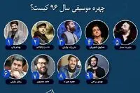 بهنام بانی چهره سال موسیقی شد / رتبه عجیب شجریان و چاوشی! /نظرسنجی تلویزیون را ببینید