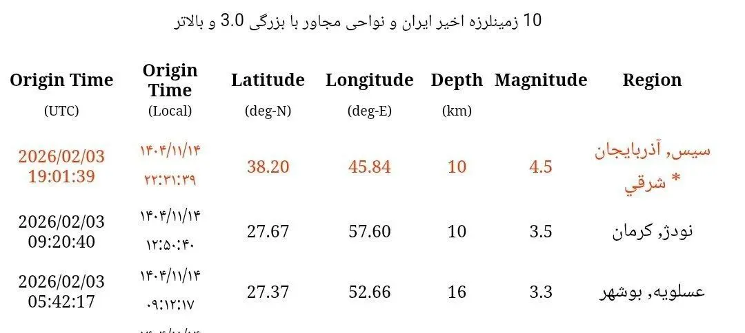 زلزله در تبریز امشب