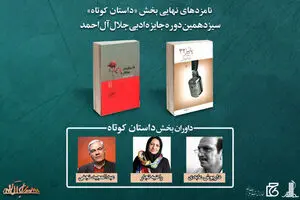 Jalal Literary Awards unveils nominations in short story collections competition