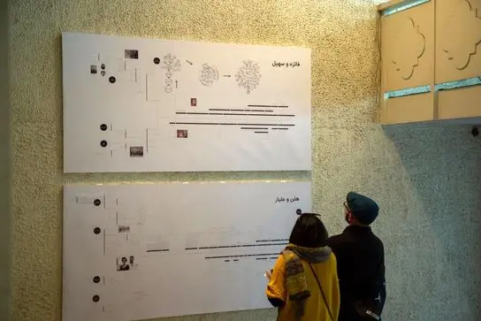 گالری پارت،رستوران باواریا، علی شاکری
