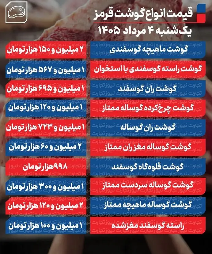 گوشت+4