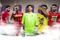 پرسپولیس مهاجم می‌خواهد و گلر دو و یک نیم نگاه به عزت اللهی | استقلال لیست خرید طولانی دارد و پول ناکافی!